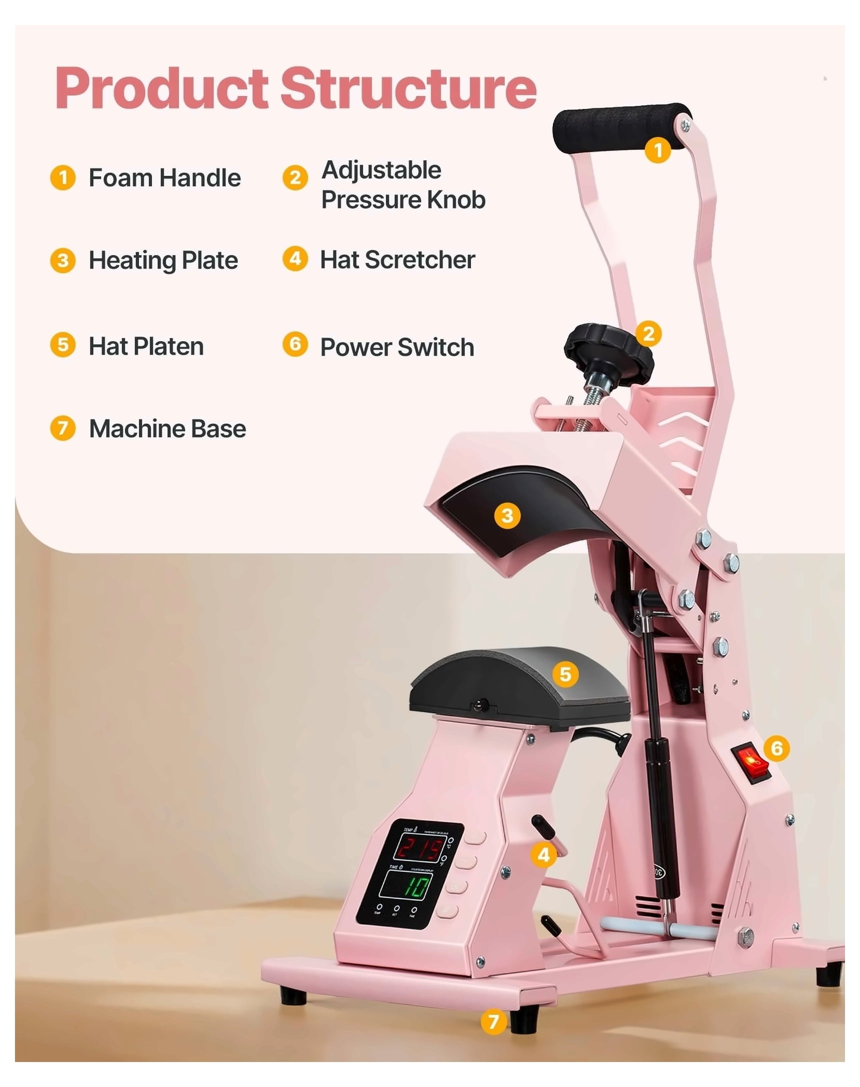 Hat Heat Press Machine for Caps, 2 Platens HTV Press, Pink