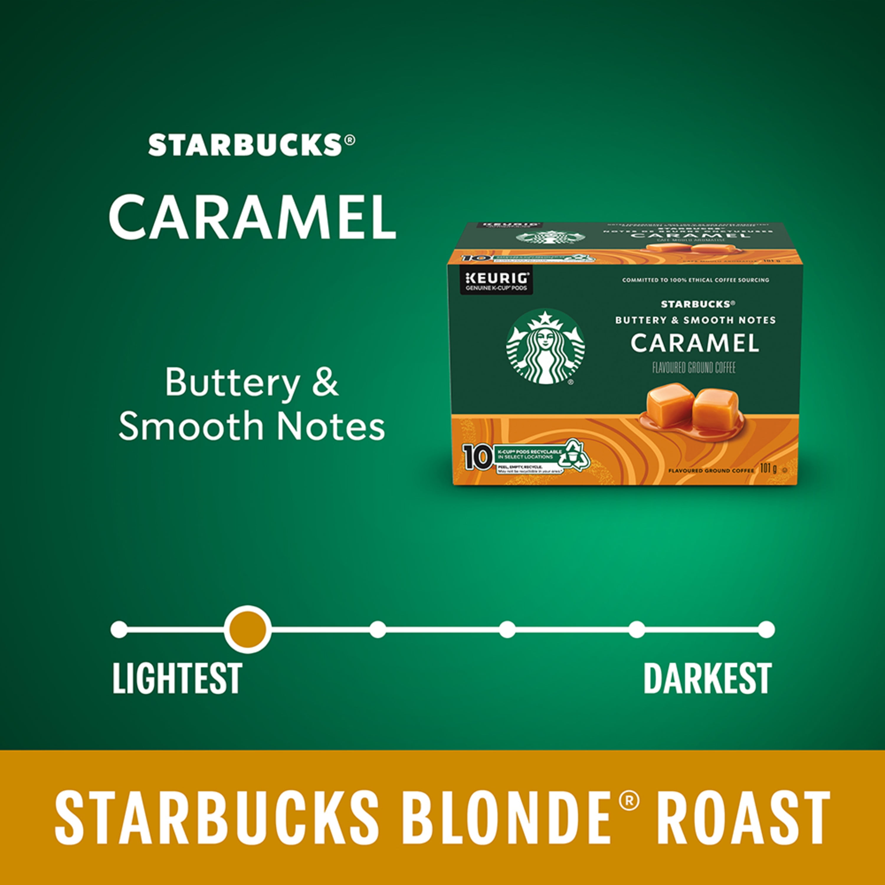 Caramel Flavoured Ground Coffee K-Cup Pods Box 10 pc