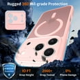 thumbnail image 4 of for iPhone 17 Pro Magnetic Case Support Wireless Charging, Shockproof Military-Grade Protection Cover, Slim Anti-Scratch Phone Case for iPhone 17 Pro Match with Car Mount Holder, Pink, 4 of 6