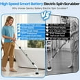 thumbnail image 3 of Amiluo Electric Spin Scrubber, 600 RPM Cordless Bathroom Cleaning Brush, 3 Speeds Power Scrubber with Adjustable Handle & 8 Replaceable Heads, Shower brush for Tub Tile Floor, A2/White, 3 of 9