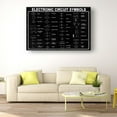 thumbnail image 2 of Electronic Circuit Symbols Wall Art Knowledge Poster Decorations Giclee Printing Canvas For Living Room Unframed 16×24 in, 2 of 5