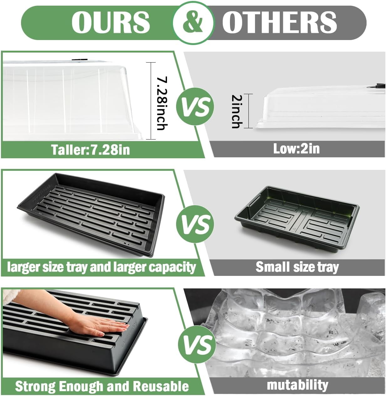 Plant Tray with Tall Dome, 5-Pack Extra Large Seed Starter Tray with Humidity Domes, Heavy Duty Trays and Flats with Lid, Seed Germination Mini Greenhouse for Balcony Garden