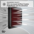 thumbnail image 2 of K&N Engine Air Filter: High Performance, Premium, Washable, Replacement Filter: 2004-2015 Toyota/Lexus (Crown Royal, Rav4, Reiz, Mark X, IS 250, IS 350, IS 220, GS 350, IS 300, GS 430), 33-2345, 2 of 3