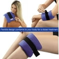 thumbnail image 3 of ThermiPaq 8" x 14" Reusable Icy Cold Pack Pain Relief Wrap Therapy, Support Injury Recovery, Large, 3 of 8