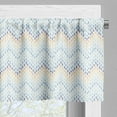 thumbnail image 3 of Ambesonne Wave Window Valance, Chevron Abstract Curves Art, 54" X 18", Sea Blue Multicolor, 3 of 5