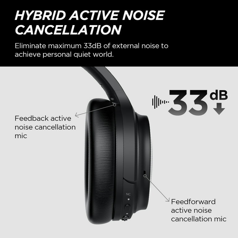 Free Shipping! Co Win Wireless Headphones Active Noise