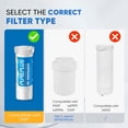 thumbnail image 4 of Filtro de agua PUREPLUS XWF de repuesto para GE WR17X30702, paquete de 3, 4 of 9