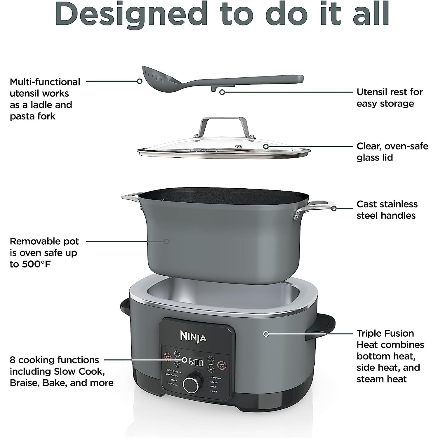 Restored Ninja MC1001 Foodi Possible Slow Cooker PRO Multi-CookerBundle with 2 Year Enhanced Protection Pack (Refurbished)
