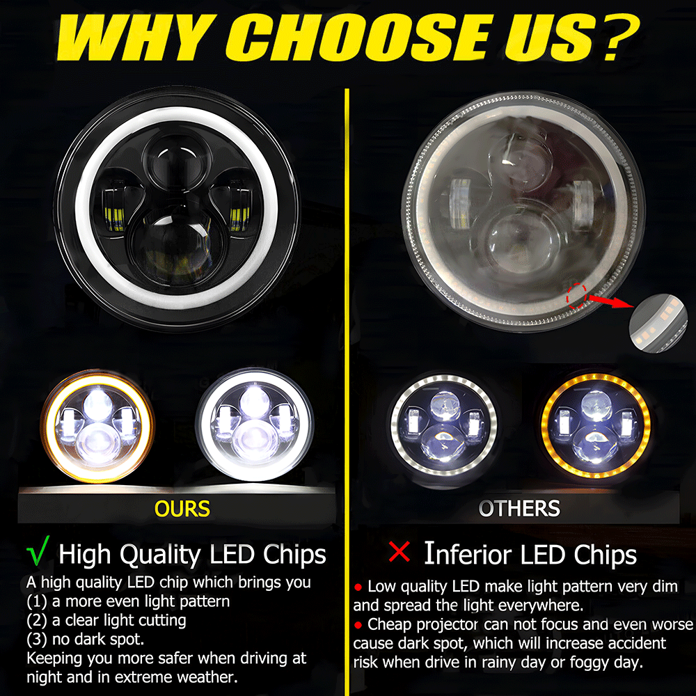 For 2008-2016 Jeep Patriot Pair 7" inch Round LED Headlights DRL Projector Light