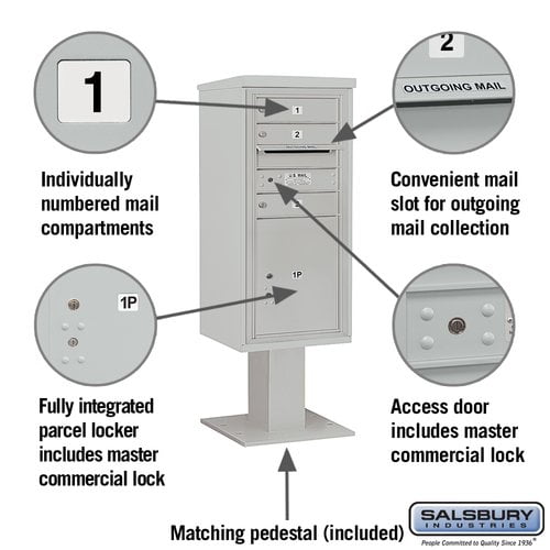 Salsbury Industries Pedestal Mounted 3 Units 5 Door Front Load 4c Horizontal Cluster Box Unit With 1 Parcel Locker Walmart Com Walmart Com