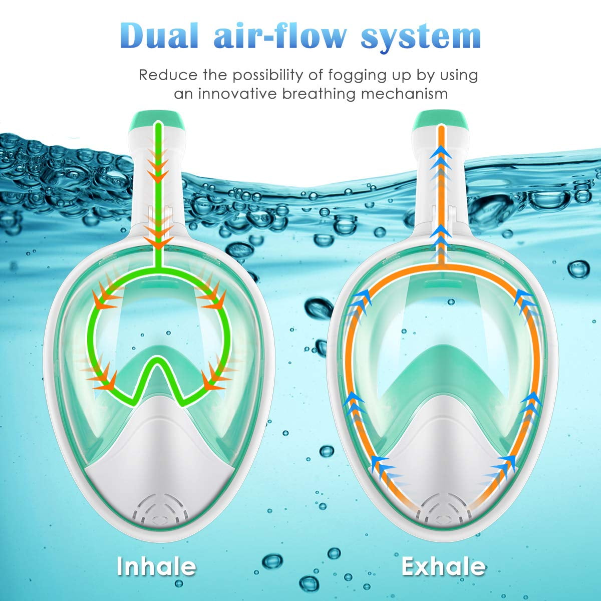 Snorkel Mask Full Face 180° Panoramic Sea View Anti-Fog Anti-Leak Snorkeling Mask with Action Camera Mount and Soft Adjustable Head Straps-Green/White (S/M)