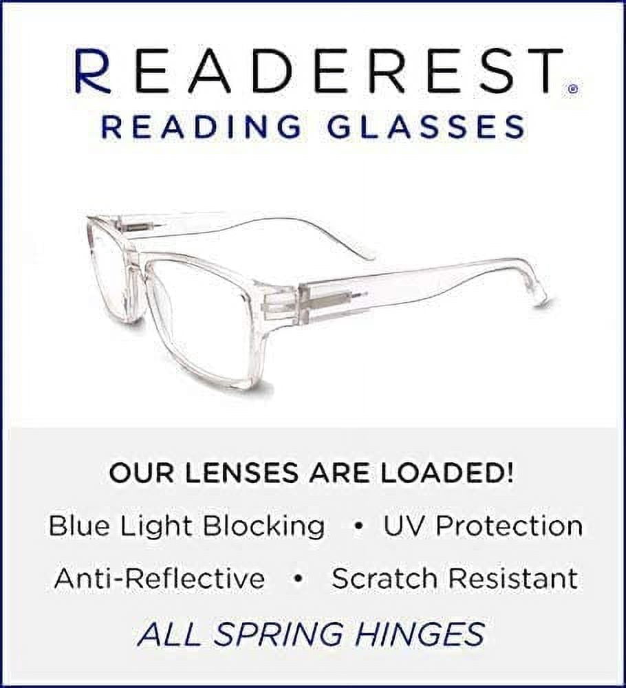 Readerest Blue Light Blocking Reading Glasses Clear 225 Magnification