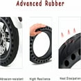 thumbnail image 3 of MELIVO Solid Tires 8.5 Inches Electric Scooter Wheels Replacement Tire 8-1/2'' Front or Rear Honeycomb Tires, 3 of 5