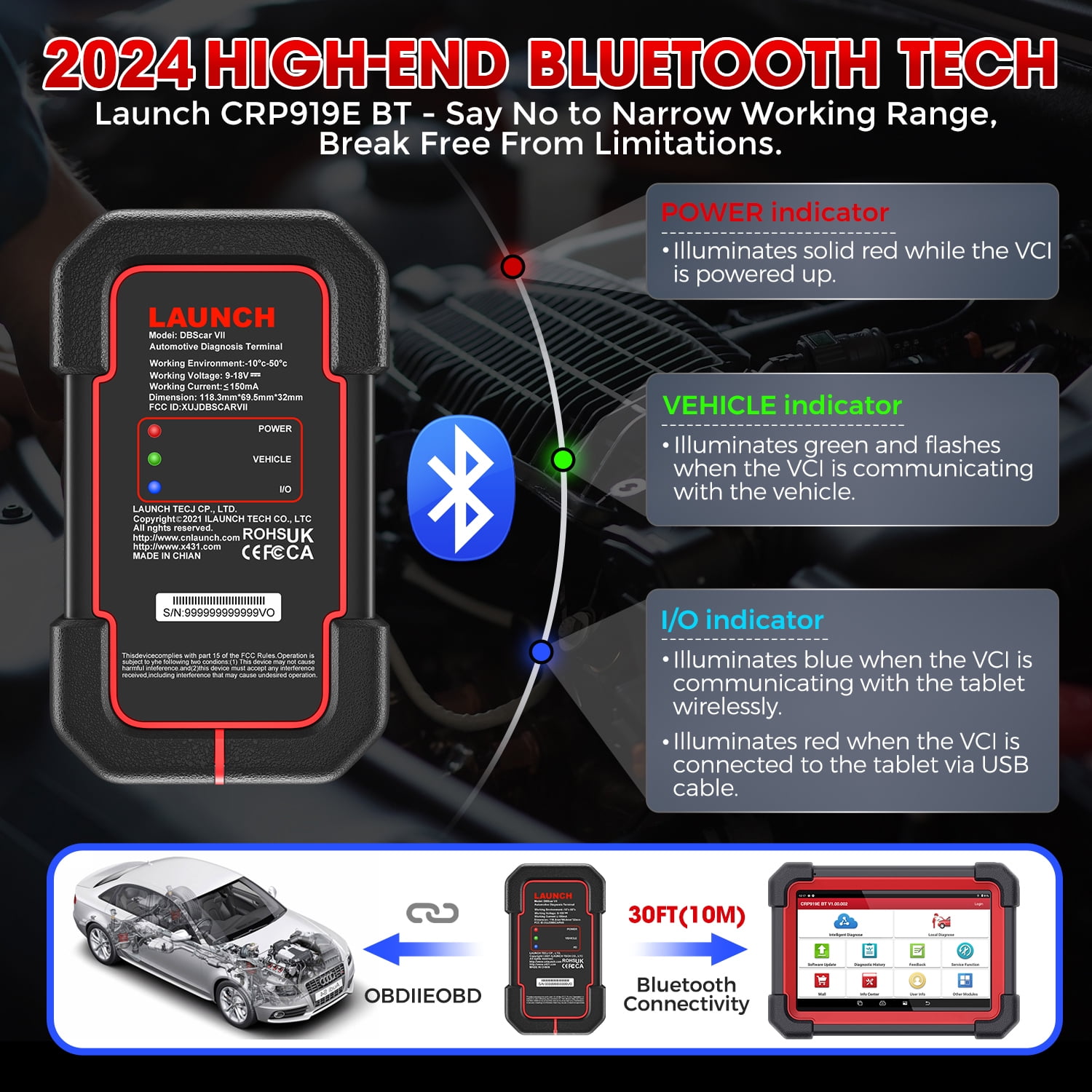 LAUNCH X431 Scanner CRP 919E BT 2024 OBD2 Diagnostic Scan Tool with Full System for All Vehicles,Bi-Directional Control,CANFD DOIP,FCA AutoAuth