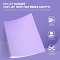 Arkzro Mattress Topper,Twin XL Size,Memory Foam Cooling Mattress Pad