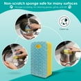 thumbnail image 4 of FWMB Cleaning Kit for Dog Water Fountain, with Finger Toothbrush for Dogs Cats Dental Care, 4 of 6