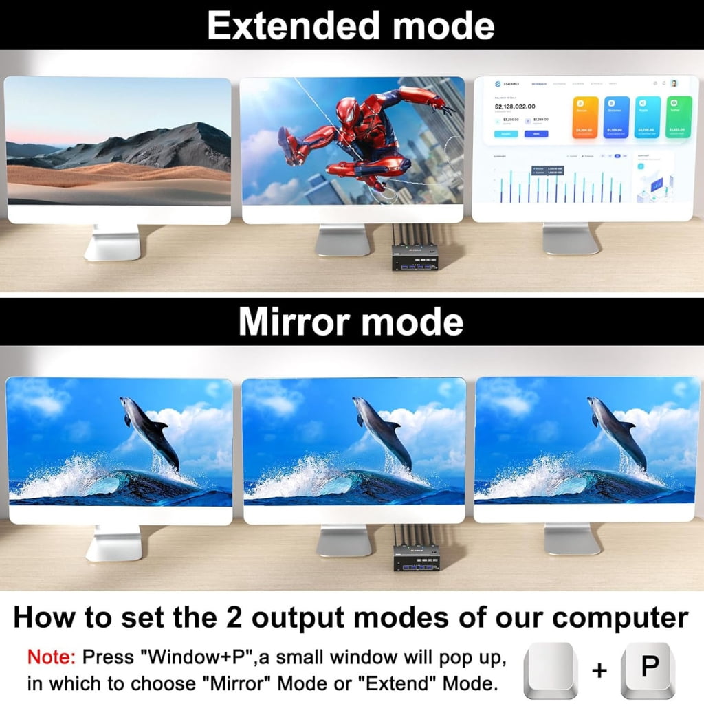 USB3.0 KVM Switchrt 8K@60Hz 4K@60Hz for 3 Monitors 2 Computers with 4 USB Port