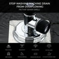 thumbnail image 6 of 3-in-1 Washing Machine Drain Check Valve – Anti-Overflow & Sewer Gas Seal Kit ,Universal Floor Drain Cover for HE/Standard Washers ,EPA-Certified Odor Blocker, Easy-Install No-Tool Design color, 6 of 9