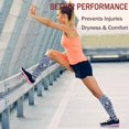 thumbnail image 4 of Compression Socks Women & Men 20-30mmHg - Best Support for Running,Sports,Hiking,Flight Travel,Circulation, 4 of 7