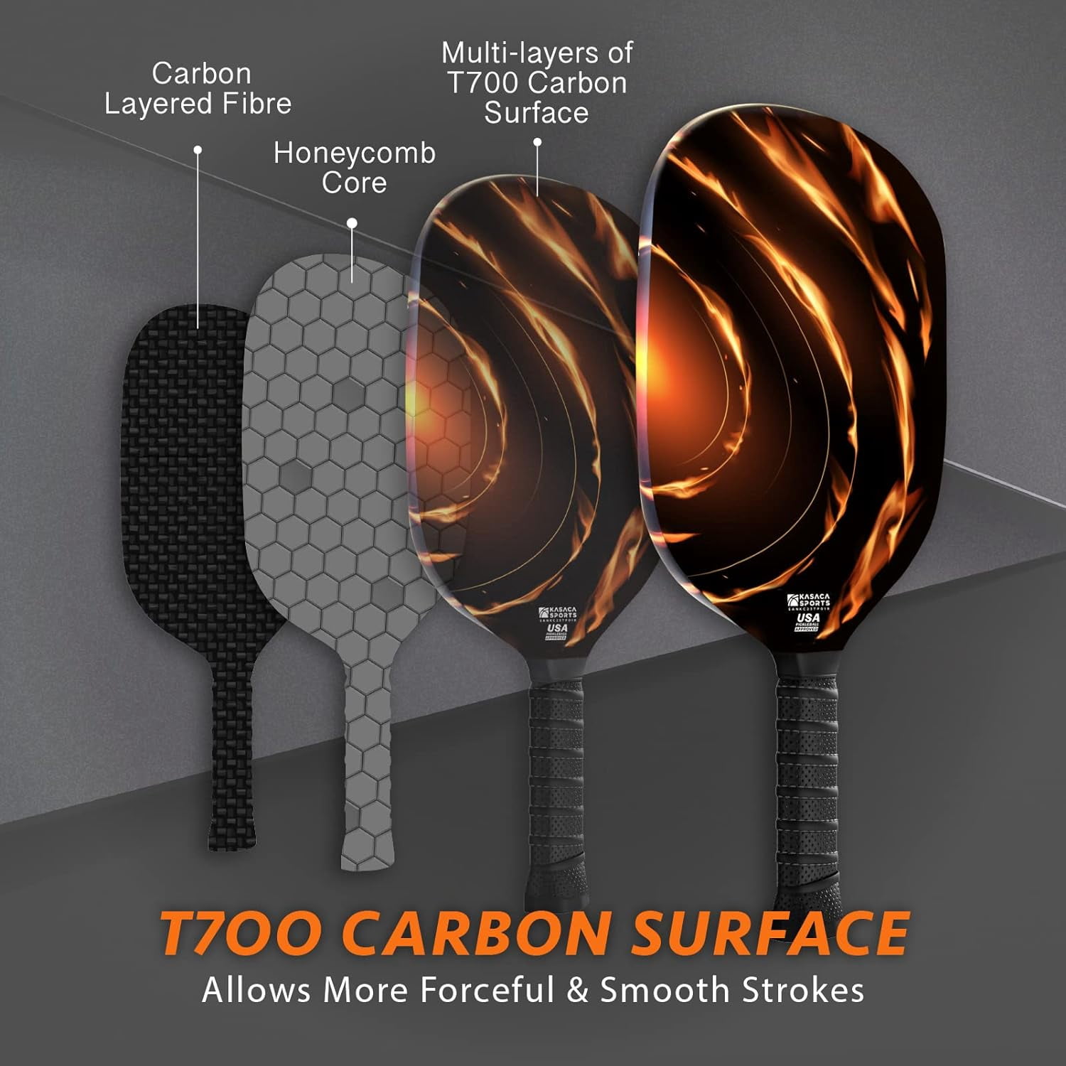 Kasaca Cosmic Ray Edgeless Graphite T700 Multilayer Carbon Fiber Pickleball Paddles, Longer Handle Comfort Grip, Large Sweet Spots, USAPA Approved, for Intermediate & Advanced Players