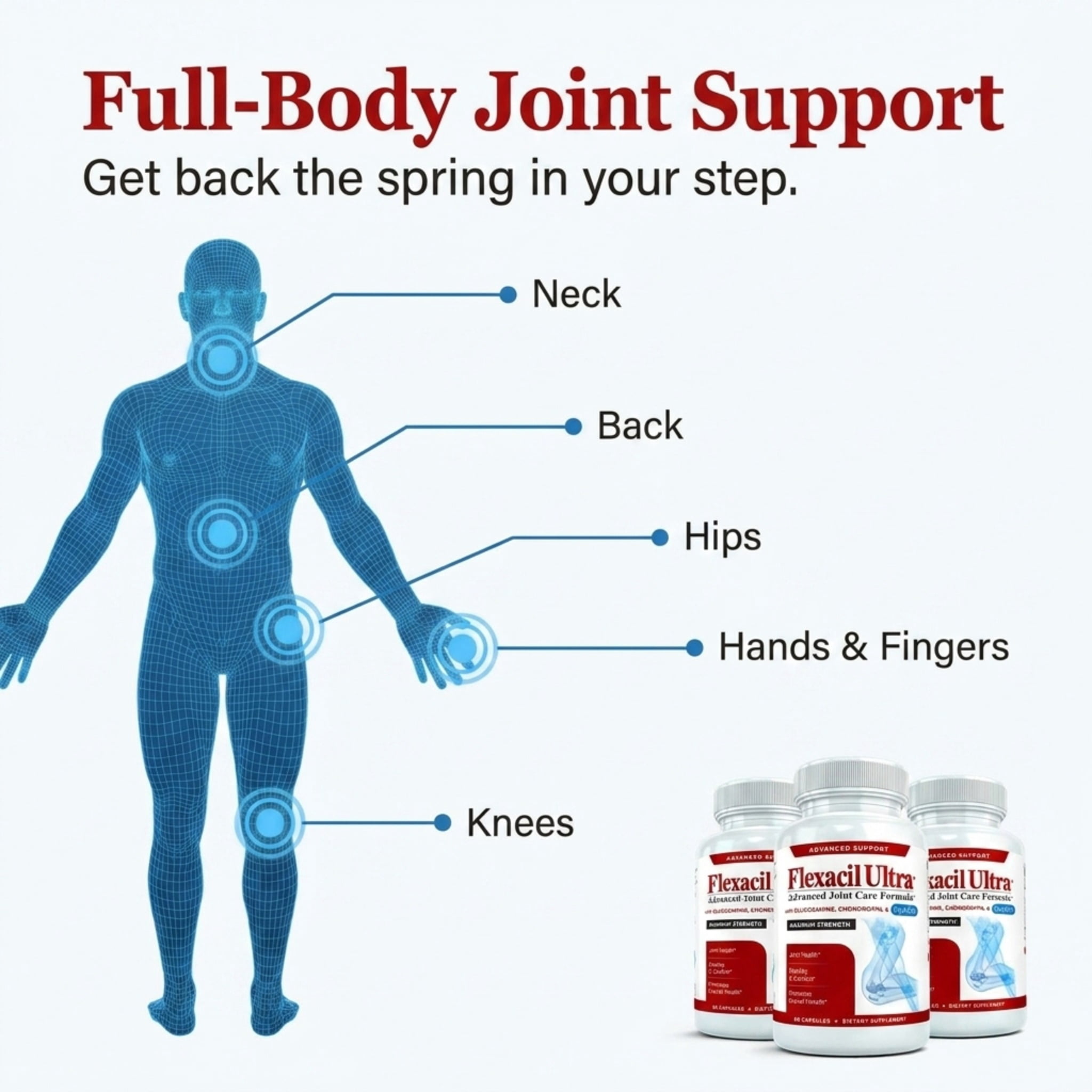 Flexacil Ultra (2 Bottles) Joint Support Supplement with Glucosamine, Chondroitin & MSM, 120 caps