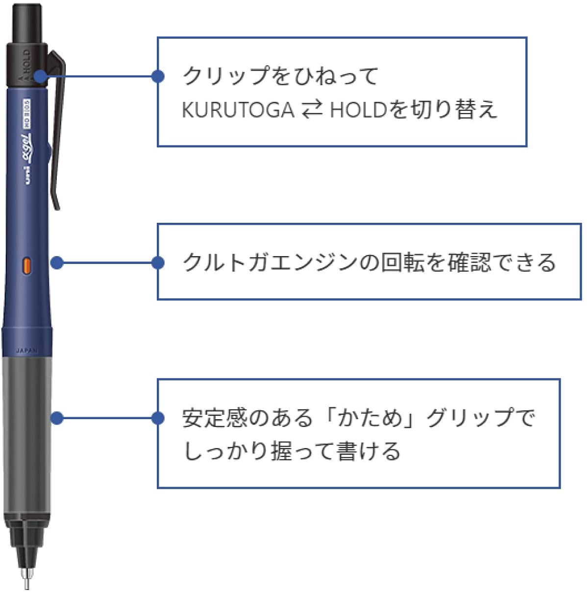 Alpha-Gel Switch Mechanical Pencil, 0.5 mm, Black Body (M51009GG1P.24)