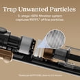 thumbnail image 4 of Levoit VortexIQ Pro Cordless Stick Vacuum, 4 of 13