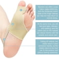thumbnail image 4 of HeeHom Bunion Corrector Splint - Ergonomic Big Toe Support Brace with Elastic Band for Pain Management, Swelling Reduction & Natural Alignment, 4 of 7