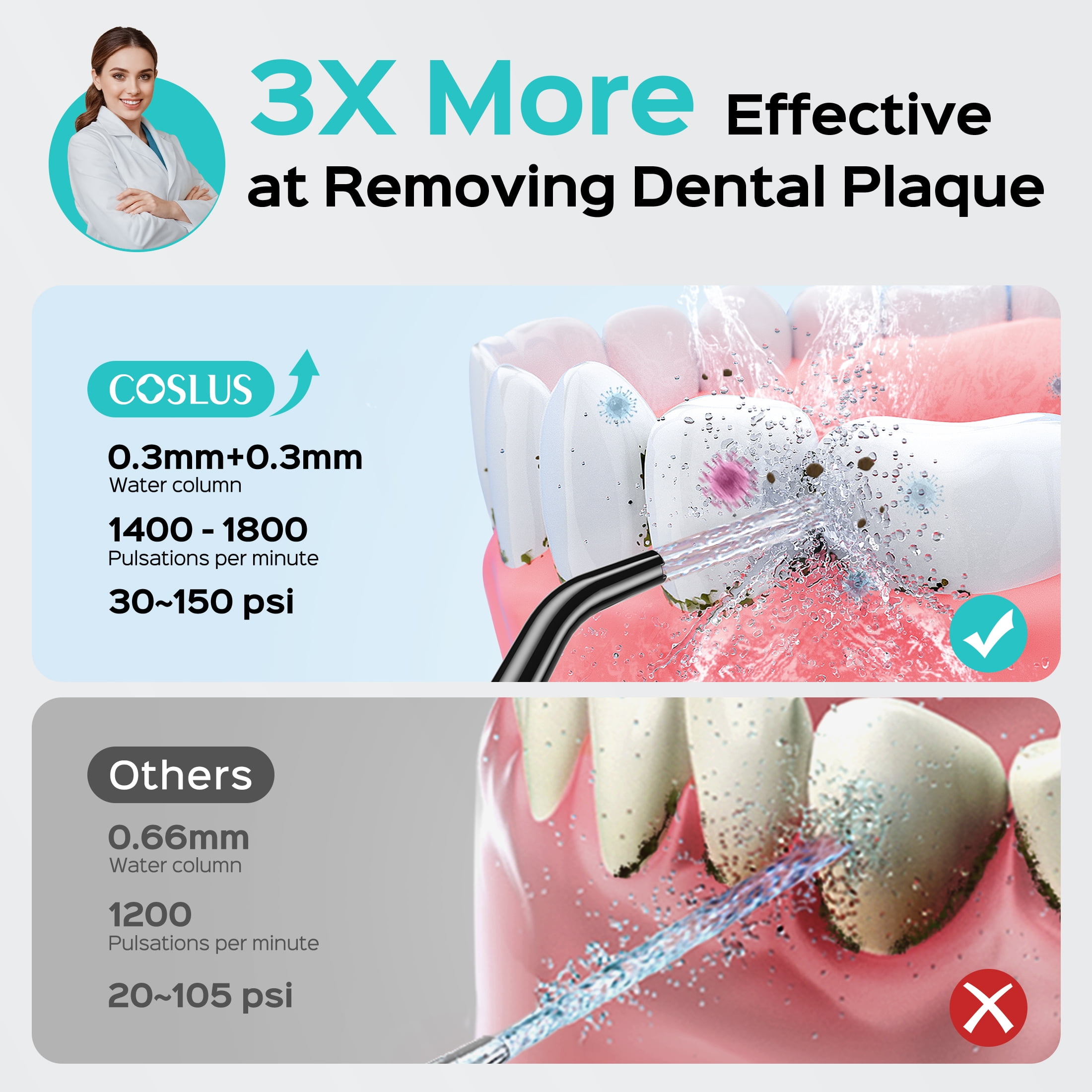 COSLUS 2 Pack Cordless Water  Dental  Flosser for Teeth,Braces,Gums Care Easy to Use,Rechargeable,Waterproof,Portable for Travel,Black & Pink