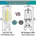 thumbnail image 4 of led g9 bulb 420lm 3w 6000k, 4 of 5