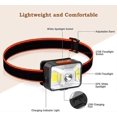 thumbnail image 3 of Powerful Headlamp [2pcs], USB Rechargeable LED Head Torch 200 Lumens 5 Lighting Modes White and Red Light, IPX5 Waterproof-2025, 3 of 5
