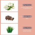 thumbnail image 4 of Perfume Symphony Poudre Bloom EDP 100 ml para mujer, 4 of 6