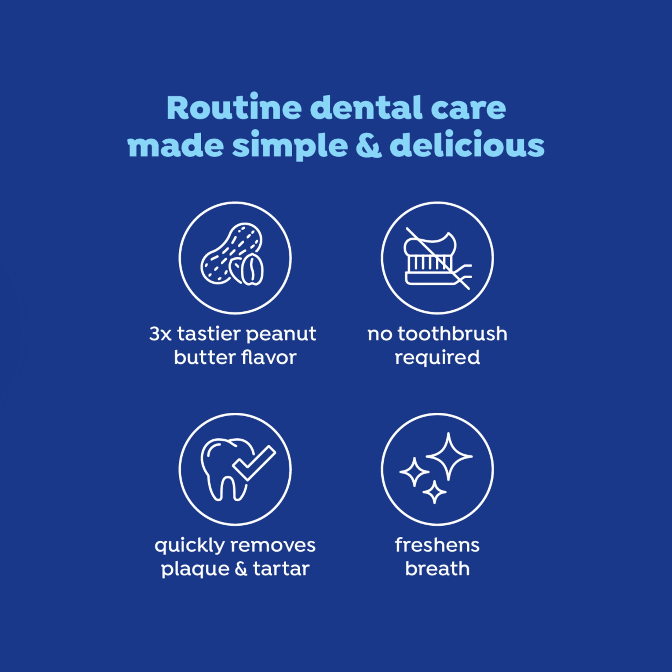 Naturel Promise Fresh Dental No Brushing Gel Toothpaste for Dogs & Cats, Plaque Remover Pet Toothpaste, 4 oz