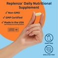 thumbnail image 4 of Replenza GLP-1 Support, Daily Nutritional Supplement, 22 Essential Nutrients, Promotes Gut Health and Cellular Energy + Stress, 60 Tablets, 4 of 9