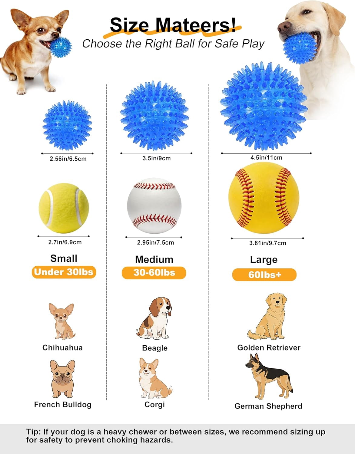 2-Pack 4.5" Squeaky Dog Toy Balls, Floating Dogs Pool Balls, Dog Spiky Balls, Interactive Fetch Toys for Puppy, Dog Chew Toys (4.5", Large Dogs)