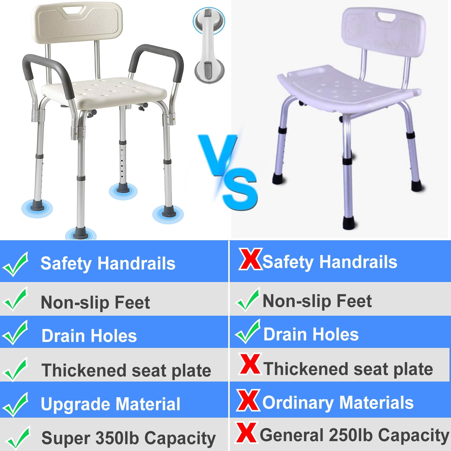 Shower Chair, Heavy Duty Shower Chair with Shower Handle, Adjustable Heights Portable Shower Chair Seat Bench, Anti-Slip Shower Bench Bathtub Stool for Elderly, Senior, Handicap & Disabled