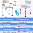 thumbnail image 5 of Shower Chair, Heavy Duty Shower Chair with Shower Handle, Adjustable Heights Portable Shower Chair Seat Bench, Anti-Slip Shower Bench Bathtub Stool for Elderly, Senior, Handicap & Disabled, 5 of 7