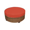 thumbnail image 2 of Laguna Table Basse Ronde, 2 of 2