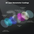 thumbnail image 6 of K&F CONCEPT ND/PL Filter Set Compatible with DJI Mini 5 Pro, 6 Pack CPL ND4&PL ND8&PL ND16&PL ND32&PL ND64&PL Polarizer Neutral Density Drone Lens Accessories, Multi Coated HD Optical Glass, 6 of 6