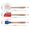 thumbnail image 2 of Greyghost Food Grade Silicone Rubber Spatula Set Kitchen Utensils for Baking, Cooking, and Mixing High Heat Resistant Non Stick Dishwasher Safe BPA-Free Multicolor Set of 3, 2 of 9