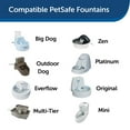 PetSafe Drinkwell Replacement Carbon Fountain Filters for Cats & Dogs