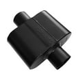 thumbnail image 2 of Flowmaster Exhaust Muffler P/N:842515, 2 of 5