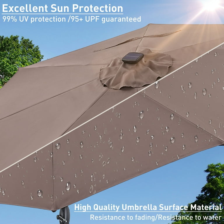 best heavy duty patio umbrella Best Choice Products 7.5ft Heavy-Duty Outdoor Market Patio Umbrella w/ Push  Button Tilt, Easy Crank