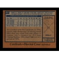 thumbnail image 2 of Hector Cruz Autographed 1978 Topps Card #257 St. Louis Cardinals SKU #213428, 2 of 2