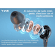 thumbnail image 4 of Audífonos In-ear Bluetooth Con Neckband De 2 Piezas Negro/Negro, 4 of 4