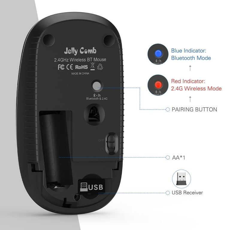Bluetooth Mouse, Jelly Comb Slim Dual Mode 2.4GHz Wireless
