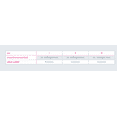 thumbnail image 2 of Medi Collar Soft Kidz-1, 2 of 2