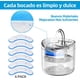 thumbnail image 4 of Filtros para Fuente de Gatos, Filtros de 6 uds para filtros Transparentes de Fuente de Agua de Gato de 50OZ /1.5L, Filtros para Bebederos para Gatos con Resina y Carbón Activo para Mascotas, 4 of 5
