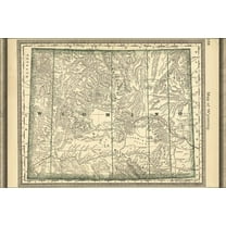 24x36 Poster; Map Of Wyoming 1881; Antique Reprint