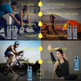 thumbnail image 5 of 520ML Taza de agua al aire libre, botella de agua de plástico con capacidad deportiva, botella con pajita, taza portátil para deportes al aire libre, taza espacial, 5 of 5